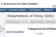 Dissertations of China